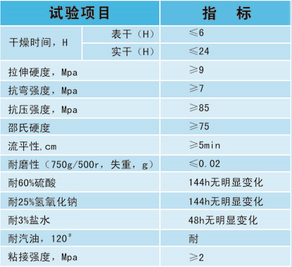 環氧自流平地坪技術指標