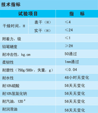 環氧玻璃鋼防腐涂裝技術指標 環氧玻璃鋼防腐涂裝技術指標